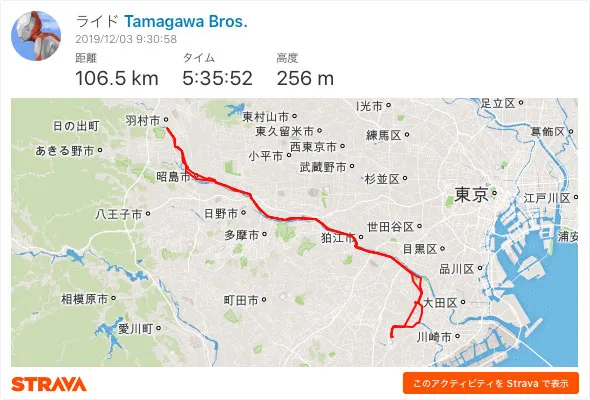 Strava: Tamagawabros
