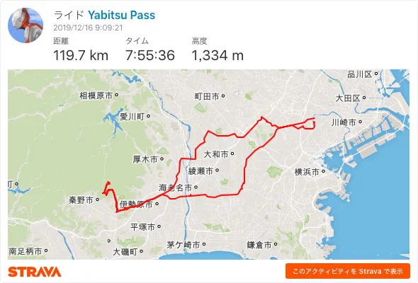 Strava: Yabitsu Pass